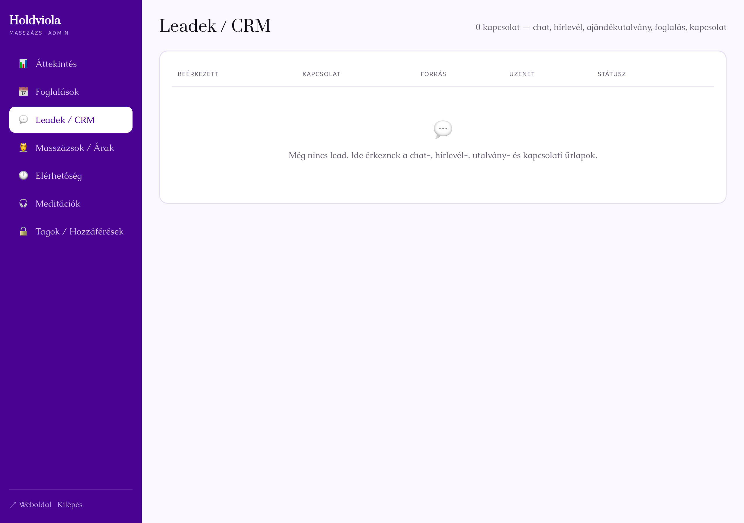 Admin leadek CRM